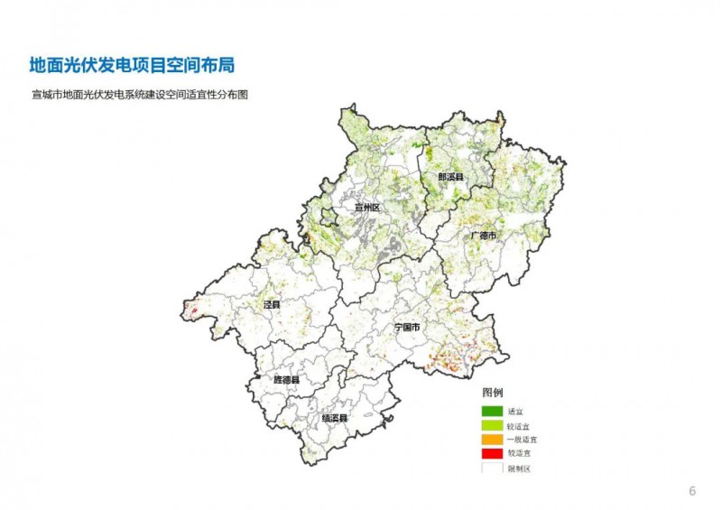 三类光伏定制负面清单!宣城市发布光伏发电项目空间布局专项规划(2021-2035年)