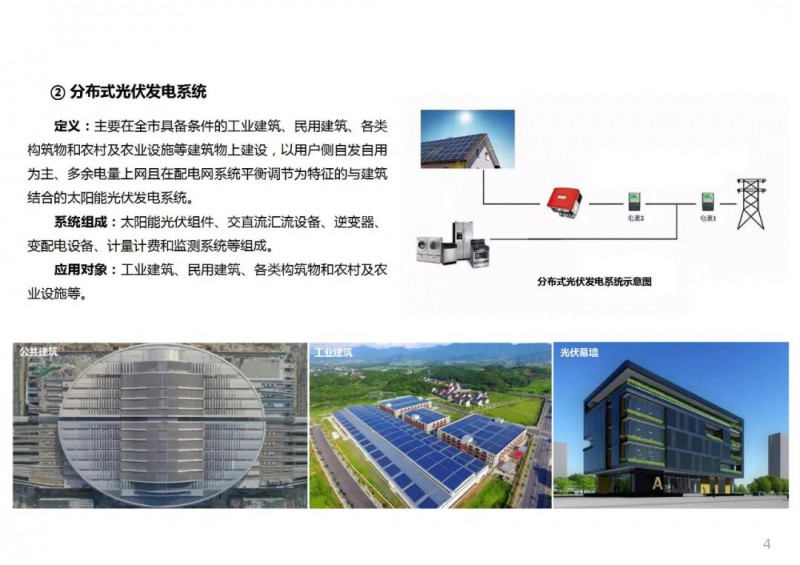 三类光伏定制负面清单!宣城市发布光伏发电项目空间布局专项规划(2021-2035年)
