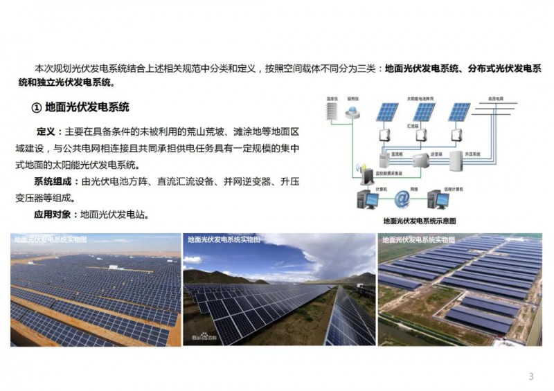 三类光伏定制负面清单!宣城市发布光伏发电项目空间布局专项规划(2021-2035年)