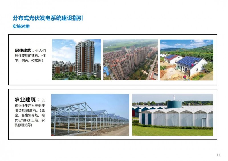 三类光伏定制负面清单!宣城市发布光伏发电项目空间布局专项规划(2021-2035年)