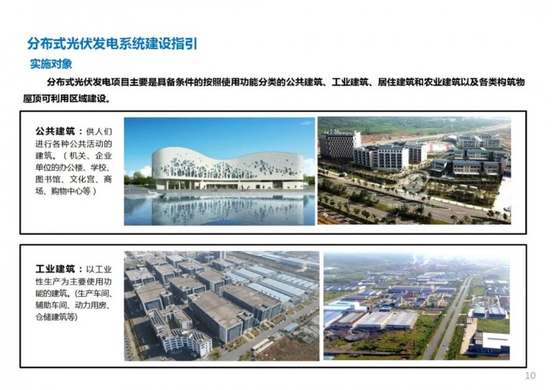 三类光伏定制负面清单!宣城市发布光伏发电项目空间布局专项规划(2021-2035年)