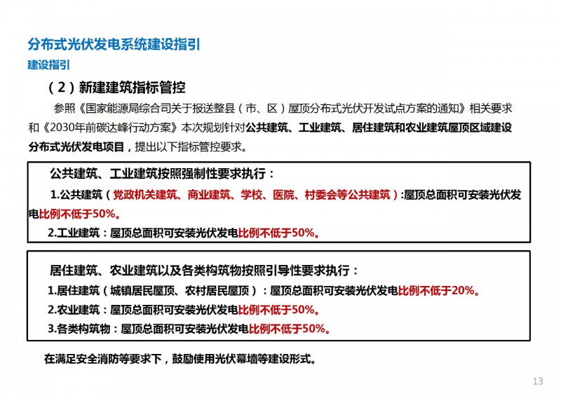 三类光伏定制负面清单!宣城市发布光伏发电项目空间布局专项规划(2021-2035年)