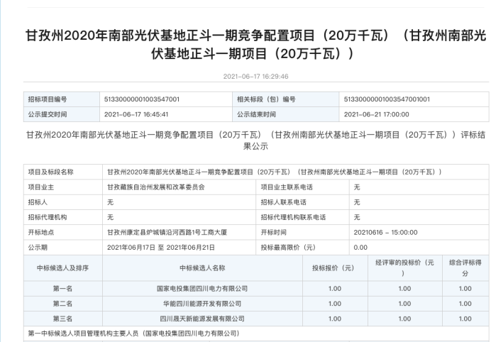 年过快半,还记得2021年光伏行业都发生过哪些大事么?