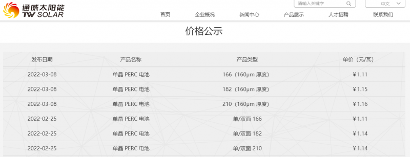 微信图片_20220308174334