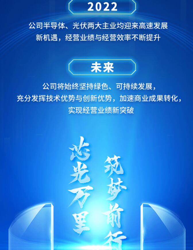 中环股份2021年度及2022年一季度报告:2022年Q1营收133.68亿,同比增长79.13%!