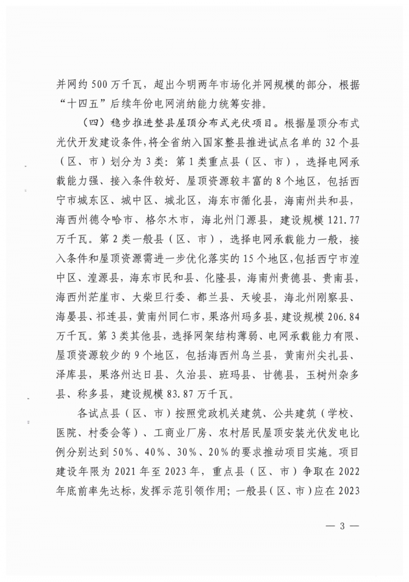 22.85GW!青海省公布光伏