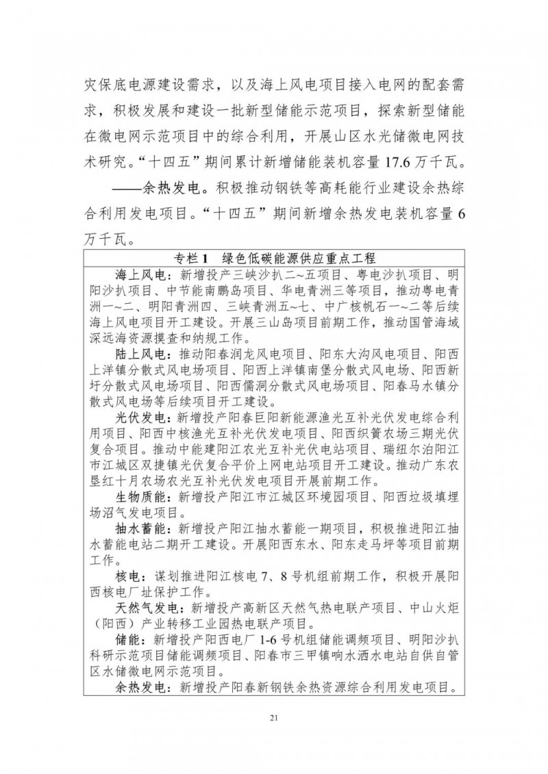 着力打造多元清洁能源供应体系！广东阳江市发布《能源发展“十四五”规划》（征求意见稿）