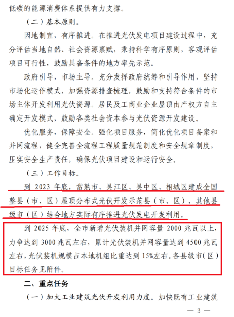 苏州:国企厂房100%安装分布式光伏!