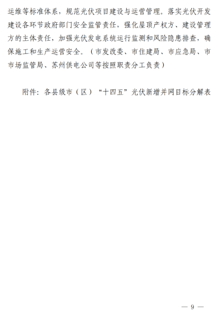 苏州:国企厂房100%安装分布式光伏!