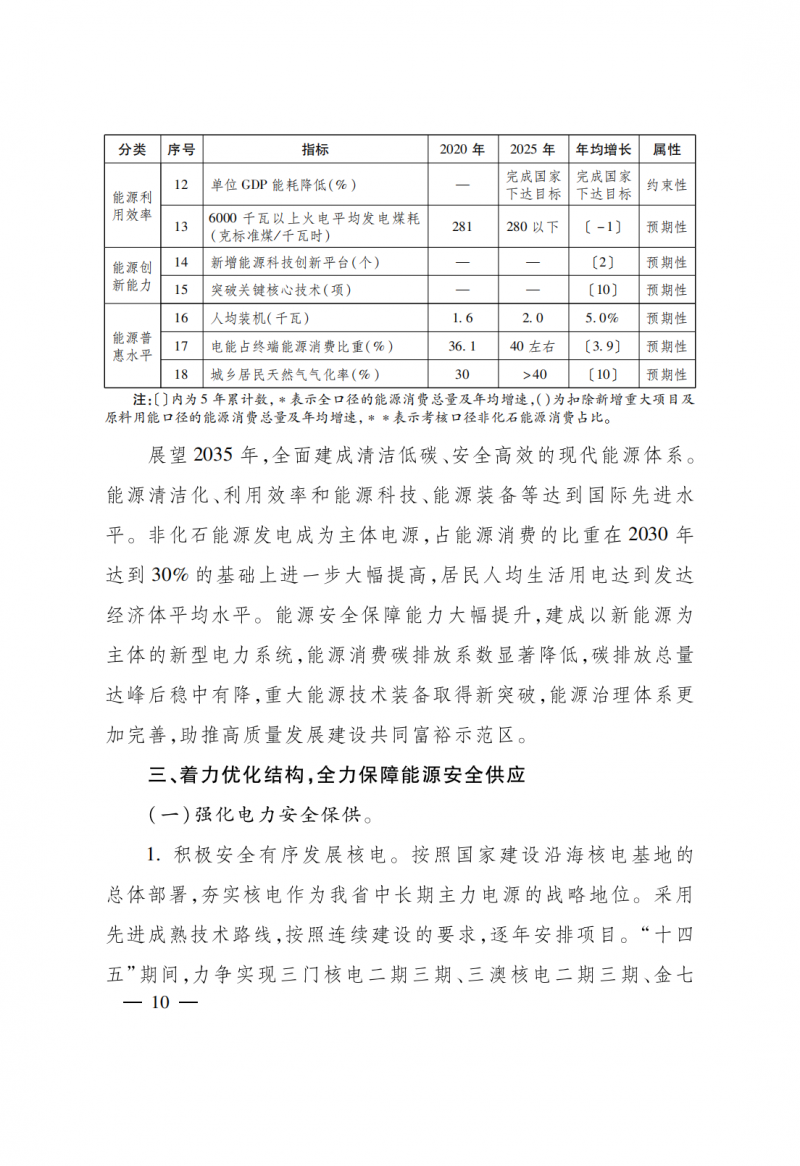浙江:实施“风光倍增工程”,新增光伏装机力争达到1500万千瓦!