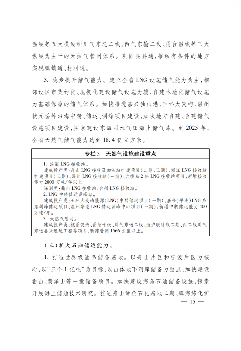 浙江:实施“风光倍增工程”,新增光伏装机力争达到1500万千瓦!