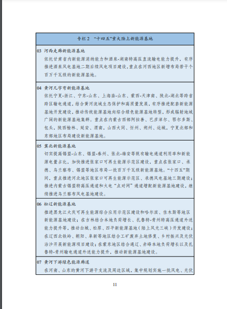 发改委、能源局等九部委联合印发发布“十四五”可再生能源规划!