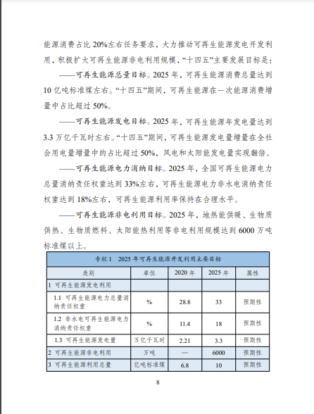发改委、能源局等九部委联合印发发布“十四五”可再生能源规划!