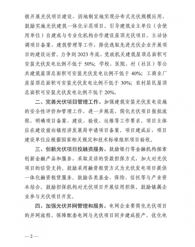 最高30万，居民补助0.1元/千瓦时！东莞桥头镇发布《推进屋顶分布式光伏发电的若干措施》