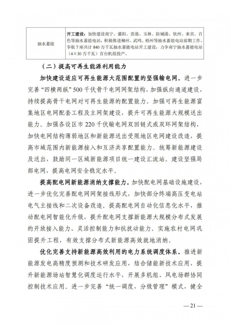 广西“十四五”规划:大力发展光伏发电,到2025年新增光伏装机15GW!