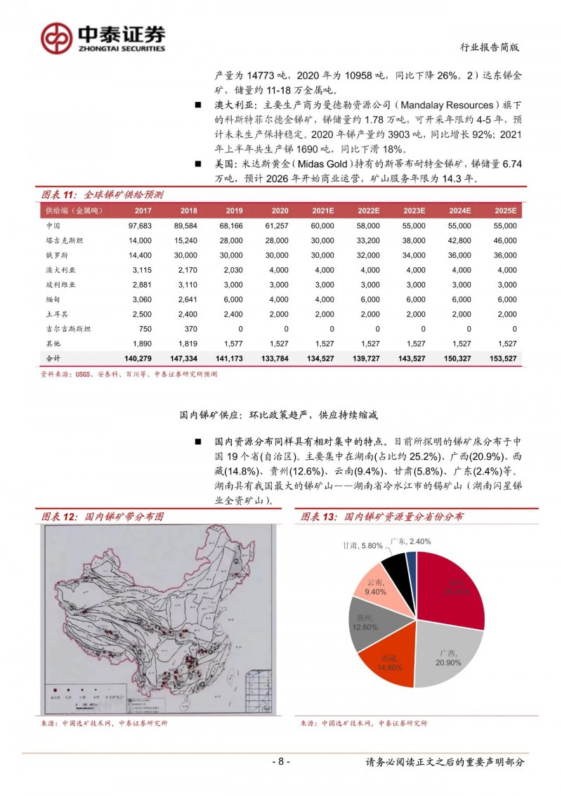 光伏下一个卡脖子环节:该材料将严重供不应求!