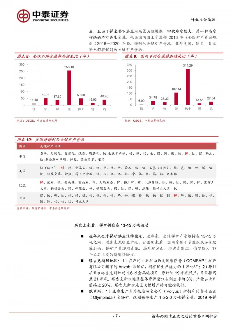 光伏下一个卡脖子环节:该材料将严重供不应求!