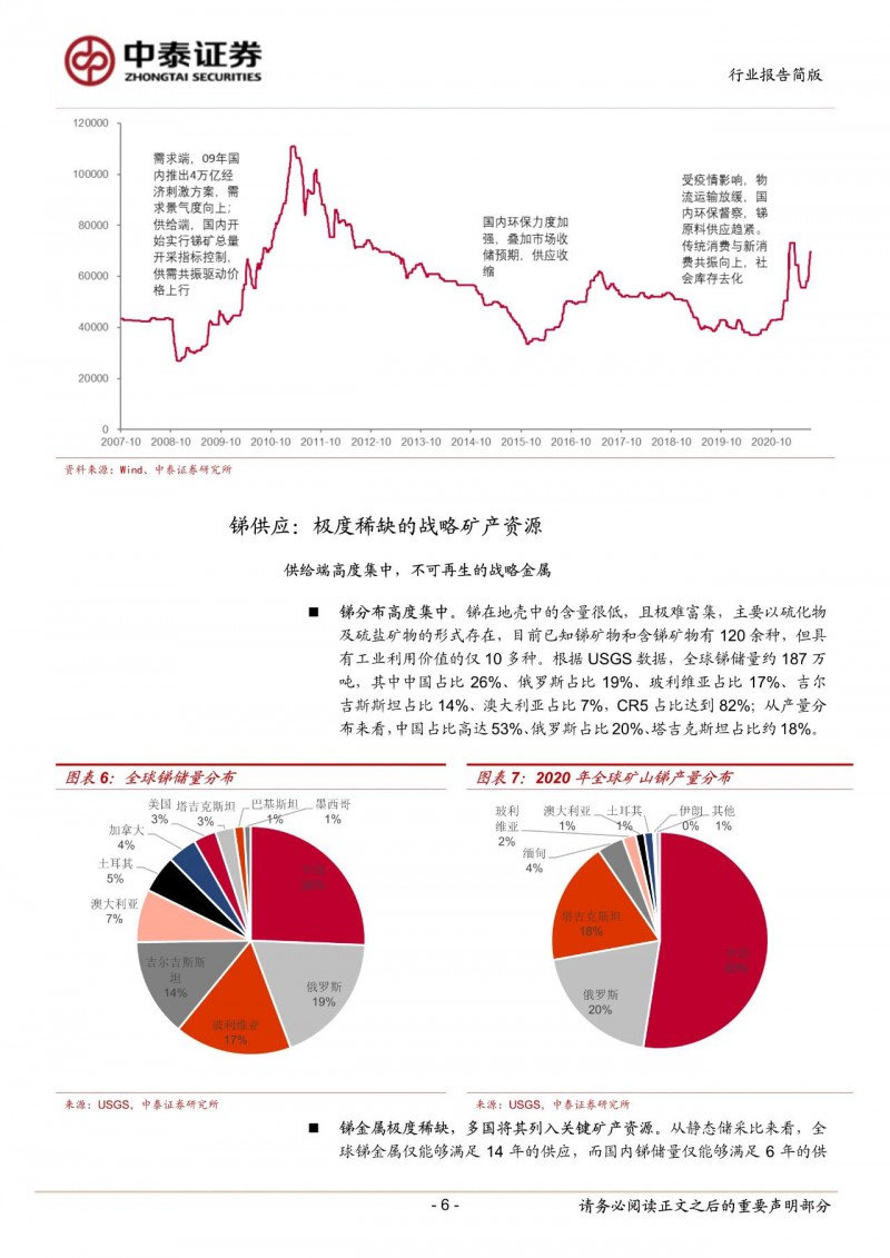 光伏下一个卡脖子环节:该材料将严重供不应求!