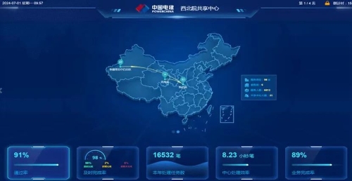 中国电建财务共享体系实现全级次部署